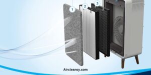 types of air filter