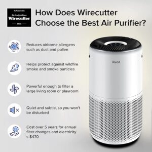 LEVOIT Air Purifiers for Home (Smart WIFI)